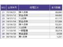 ＲＳ　ナビ　ワンセグ　ＥＴＣ　ＤＶＤ　ＣＤ　点検記録簿　セキュリティ　Ｗエアバッグ　オートエアコン　ＰＷ　運転席エアバッグ　ＰＳ　ＡＢＳ　キーレスエントリ－（29枚目）