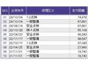 ホーム　ドラレコ　ナビ　Ｒカメラ　ブルートゥース　バックカメラ付き　スマキ－　ＵＳＢ　地デジ　サイドカーテンエアバック　記録簿　ＬＥＤライト　ＥＴＣ装備　オートライト　キーレス　エアコン　パワステ　ＤＶＤ再生（41枚目）