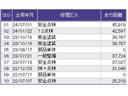 Ｌホンダセンシング　ドラレコ　ナビ　Ｒカメラ　ブルートゥース　レーダーブレーキサポート　盗難防止システム　ソナー　前席シートヒーター　地デジＴＶ　オートクルーズ　ＡＵＴＯライト　ＬＥＤ　カーテンエアバック　ＵＳＢポート（41枚目）