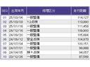 Ｇ・Ｌノヴァカントリースタイル　ドラレコ　ナビ　Ｒカメラ　ブルートゥース　リアカメラ　スマートキー　横滑り防止　衝突軽減ブレーキ　ＤＶＤ再生　シートヒーター　ＥＴＣ車載器　盗難防止装置　ＡＡＣ　ベンチシート　サイドエアバッグ（36枚目）