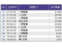 Ｇ・Ｌノヴァカントリースタイル　ドラレコ　ナビ　Ｒカメラ　ブルートゥース　リアカメラ　スマートキー　横滑り防止　衝突軽減ブレーキ　ＤＶＤ再生　シートヒーター　ＥＴＣ車載器　盗難防止装置　ＡＡＣ　ベンチシート　サイドエアバッグ（38枚目）