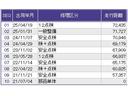 Ｆパッケージ　ドラレコ　ナビ　Ｒカメラ　ブルートゥース　エコモード　整備記録簿　ワンセグテレビ　スマートキ－　イモビ　リヤカメラ　ＤＶＤ視聴　横滑防止　ＡＡＣ　運転席エアバック　キーレスエントリー　ＡＢＳ（32枚目）