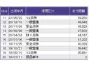 Ｆパッケージ　ドラレコ　ナビ　Ｒカメラ　ブルートゥース　エコモード　整備記録簿　ワンセグテレビ　スマートキ－　イモビ　リヤカメラ　ＤＶＤ視聴　横滑防止　ＡＡＣ　運転席エアバック　キーレスエントリー　ＡＢＳ（33枚目）
