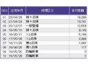 Ｇ・Ｌパッケージ　ドラレコ　ナビ　Ｒカメラ　ブルートゥース　運転席助手席エアバッグ　バックアイカメラ　アイドリングストップ機能　セキュリティアラーム　地デジ　オートエアコン　ドライブレコーダー　スマートキー　横滑り防止（32枚目）