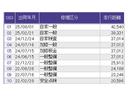 Ｇ・Ｌホンダセンシング　ナビ　Ｒカメラ　ブルートゥース　フルセグ　地デジＴＶ　整備記録簿　助手席エアバッグ　キーレス　アイドリングＳＴ　セキュリティーアラーム　スマ－トキ－　リアカメラ　ＥＴＣ　前車追従機能　サイドエアバッグ（34枚目）