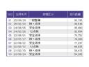 αマスターレーベル　ナビ　Ｒカメラ　ブルートゥース　フルセグ　記録簿　Ｂカメラ　スマキー　ＥＴＣ　オートクルーズ　ＤＶＤ再生　アイストップ　キーフリーシステム　Ｗエアバッグ　ＡＢＳ　オートエアコン　パワーウインドウ（33枚目）