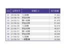 ＧＳＳパッケージ　ナビ　Ｒカメラ　ＣＤ　ＤＶＤ　フルセグ　Ｗ電動ドア　Ｉストップ　ダブルエアバック　点検記録簿　イモビ　地デジ　前席シートヒーター　スマートキー＆プッシュスタート　ベンチシ－ト　ＥＴＣ付き　横滑防止（36枚目）