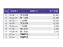ＧＳＳパッケージ　ナビ　Ｒカメラ　ＣＤ　ＤＶＤ　フルセグ　Ｗ電動ドア　Ｉストップ　ダブルエアバック　点検記録簿　イモビ　地デジ　前席シートヒーター　スマートキー＆プッシュスタート　ベンチシ－ト　ＥＴＣ付き　横滑防止（37枚目）