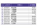 Ｌ　ナビ　Ｒカメラ　ブルートゥース　フルセグ　Ｐソナー　サイドエアバッグ　Ａストップ　シートヒータ　ベンチシート　点検記録簿　キーフリーシステム　ＬＥＤライト　リアカメ　クルーズコントロール　ＡＣ　ＥＴＣ（40枚目）