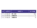 Ｌホンダセンシング　ドラレコ　ナビ　Ｒカメラ　ブルートゥース　クリソナ　ＥＴＣ付き　ブレーキサポート　ＥＣＯＮ　整備記録簿　スマ－トキ－　エアコン　フルセグ　バックカメラ　ＬＥＤヘッド　オートクルーズ　ＵＳＢ接続　ＤＶＤ（41枚目）