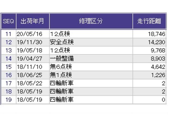 シャトル Ｇ　ドラレコ　ナビ　Ｒカメラ　ブルートゥース　記録簿　ＬＥＤヘッド　セキュリティアラーム　ドライブレコーダー　オートエアコン　リアカメラ　Ｗエアバッグ　ＤＶＤ再生　Ａストップ　キーレスエントリー　ＵＳＢ（34枚目）