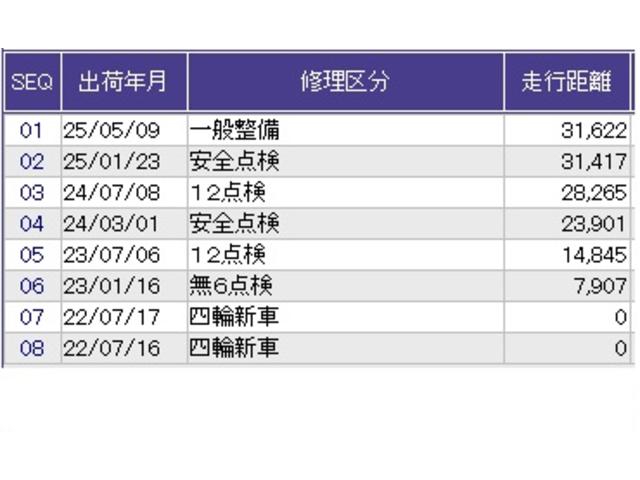 Ｎ－ＢＯＸカスタム Ｌ　ナビ　Ｒカメラ　ブルートゥース　フルセグ　Ｉストップ　キーレスエントリー　ＳＲＳ　Ｂカメ　リアコーナーセンサー　ＤＶＤ再生　メンテナンスノート　前席シートヒーター　横滑り防止機能　フロントベンチシート（42枚目）