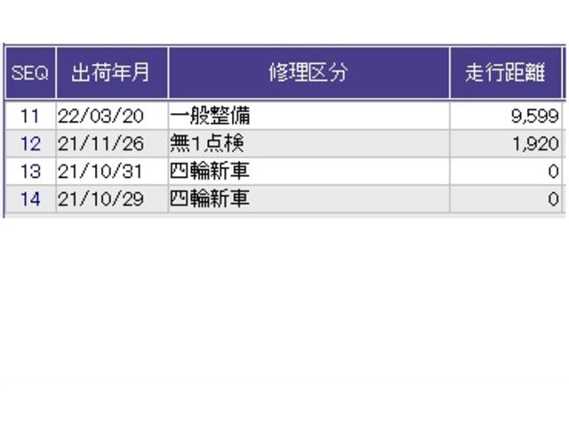 フィット ｅ：ＨＥＶホーム２０周年特別仕様車カーサ　ドラレコ　ナビ　Ｒカメラ　ブルートゥース　ＬＥＤライト　フルセグ　オートライト　シートヒータ　ＥＴＣ車載器　オートクルーズコントロール　サイドＳＲＳ　スマートキー　イモビライザー　オートエアコン（43枚目）