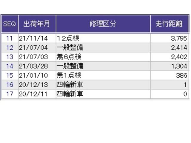 フィット ｅ：ＨＥＶクロスター　ドラレコ　ナビ　Ｒカメラ　ブルートゥース　ＣＭＢＳ　横滑り防止機能　整備記録簿　ＵＳＢ入力　パワステ　ＬＥＤライト　ＥＴＣ　パワーウィンド　地デジＴＶ　オートクルーズコントロール　サイドエアバッグ（40枚目）