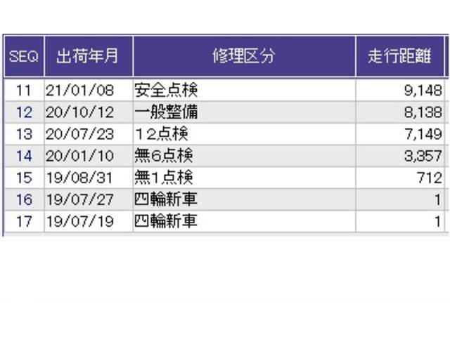 インサイト ＥＸ　ドラレコ　ナビ　Ｒカメラ　ブルートゥース　ブレーキサポート　オ－トエアコン　リアコーナーセンサー　キーフリーシステム　イモビ　サイドＳＲＳ　ＬＥＤライト　ヒーター　クルコン　ＵＳＢ接続　ＰＷシート（41枚目）