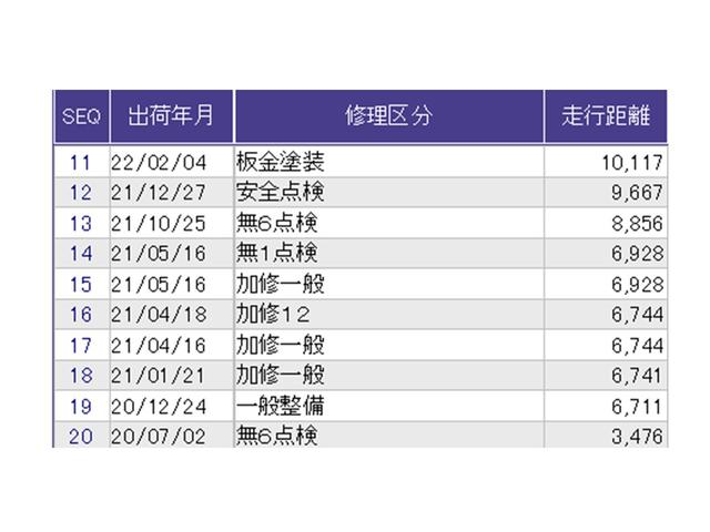 Ｎ－ＢＯＸカスタム Ｇ・ＥＸホンダセンシング　ドラレコ　Ｒカメラ　ＣＤ　ワンセグ　衝突被害軽減装置　エアコン　盗難防止システム　ＰＷ　両側スライド片側電動ドア　ドライブレコーダー　キーフリーシステム　サイドエアバッグ　ＡＢＳ　ＥＴＣ付き　スマキー（40枚目）