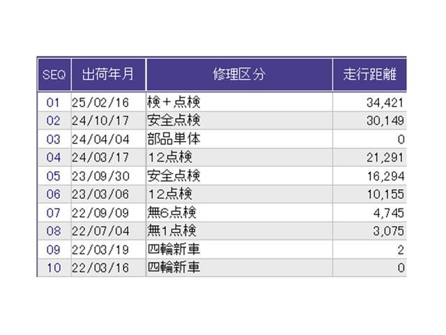 Ｎ－ＢＯＸ Ｌ　ナビ　Ｒカメラ　ブルートゥース　フルセグ　衝突回避支援ブレーキ　Ｉ－ＳＴＯＰ　クリソナ　ＰＷ　パワステ　Ｓヒーター　スマ－トキ－　Ｂカメ　地デジＴＶ　横滑り防止　整備記録簿　ＬＥＤライト　エアコン付き（38枚目）