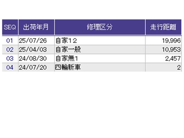 ＺＲ－Ｖ Ｘ　ドラレコ　ナビ　Ｒカメラ　ブルートゥース　クリアランスソナー　地デジ　Ｂカメ　オートクルーズコントロール　ＥＳＣ　サイドカーテンエアバック　エアコン　整備記録簿　盗難防止装置　アイドリングストップ（38枚目）