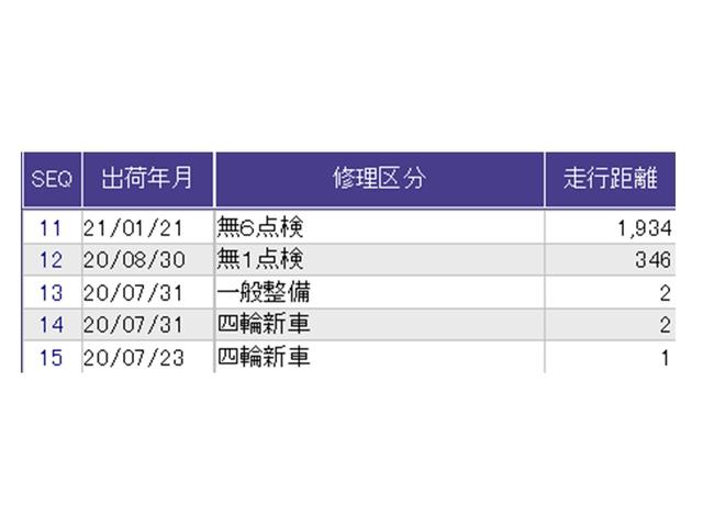 N-BOXカスタム G・Lホンダセンシング ドラレコ ナビ Rカメラ ブルートゥース 地デジTV 整備記録簿 助手席エアバッグ キーレス シートH アイドリングST セキュリティーアラーム スマ-トキ- リアカメラ ETC 前車追従機能 USB(41枚目)