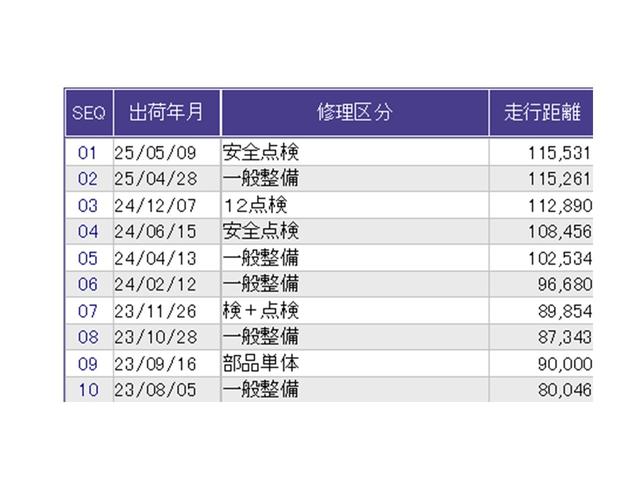ヴェゼル ハイブリッドＸ・ホンダセンシング　ドラレコ　ナビ　Ｒカメラ　ブルートゥース　地デジ　Ａクルーズ　Ｂモニ　スマキー　オートエアコン　ＶＳＡ　ＬＥＤヘッドライト　ＥＴＣ車載器　カーテンエアバッグ　ドライブレコーダー装着車　ＡＢＳ　ＵＳＢ（38枚目）