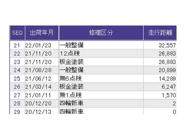 ヴェゼル ハイブリッドＸ・ホンダセンシング　ドラレコ　ナビ　Ｒカメラ　ブルートゥース　地デジ　Ａクルーズ　Ｂモニ　スマキー　オートエアコン　ＶＳＡ　ＬＥＤヘッドライト　ＥＴＣ車載器　カーテンエアバッグ　ドライブレコーダー装着車　ＡＢＳ　ＵＳＢ（40枚目）
