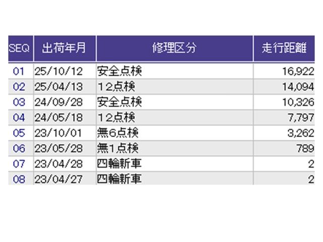 Ｎ－ＢＯＸカスタム ＥＸターボ　ドラレコ　ナビ　Ｒカメラ　ブルートゥース　パーキングセンサー　記録簿　地デジ　ドライブレコーダー　前席シートヒーター　バックガイドモニター　カーテンエアバック　ＥＴＣ装備　ＬＥＤ　盗難防止装置　ＡＢＳ（43枚目）