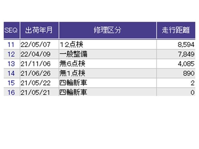 ヴェゼル ｅ：ＨＥＶＺ　ナビ　Ｒカメラ　ブルートゥース　フルセグ　衝突回避支援ブレーキ機能　スマキ　Ｐトランク　フルオートエアコン　エアバッグ　両席エアバック　記録簿付　パワーウィンドウ　ＬＥＤランプ　ソナー　クルーズＣ（42枚目）