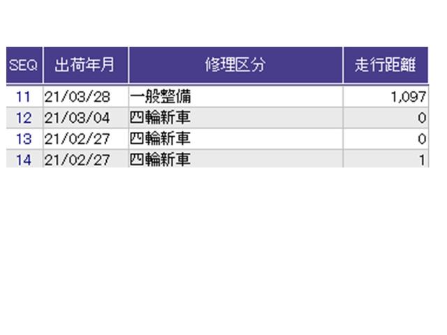 ������̎ԗ��̐������ɂȂ�܂��B�ڂ����̓X�^�b�t�ɂ��q�˂�������