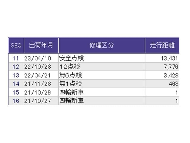 ヴェゼル ｅ：ＨＥＶＺ　ドラレコ　ナビ　Ｒカメラ　ブルートゥース　衝突回避支援ブレーキ機能　スマキ　Ｐトランク　フルオートエアコン　Ｄレコ　エアバッグ　両席エアバック　記録簿付　パワーウィンドウ　ＬＥＤランプ　ソナー　ＵＳＢ（44枚目）