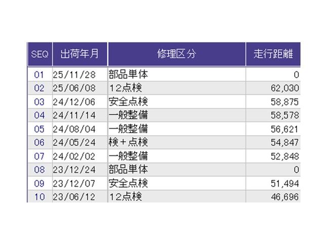 フリード＋ハイブリッド ハイブリッドＥＸ　ドラレコ　ナビ　Ｒカメラ　ブルートゥース　前席シートヒーター　アクティブクルーズコントロール　サイドカーテンエアバック　バックカメラ付き　ＥＴＣ車載器　セキュリティアラーム　地デジＴＶ　ＬＥＤライト（38枚目）