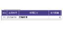 Ｌ　ドラレコ　ナビ　Ｒカメラ　ブルートゥース　Ｐソナー　サイドエアバッグ　Ａストップ　シートヒータ　ベンチシート　点検記録簿　キーフリーシステム　ＬＥＤライト　リアカメ　クルーズコントロール　ＡＣ　ＥＴＣ（41枚目）