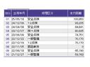 アブソルート・Ｘホンダセンシング　ナビ　Ｒカメラ　後席モニター　フルセグ　両側パワスラドア　記録簿　地デジＴＶ　ＥＣＯＮ　電動シート　サイドエアバッグ　キーフリー　ＤＶＤ再生可　クルーズコントロール　ＬＥＤヘッドライト　横滑り防止（37枚目）