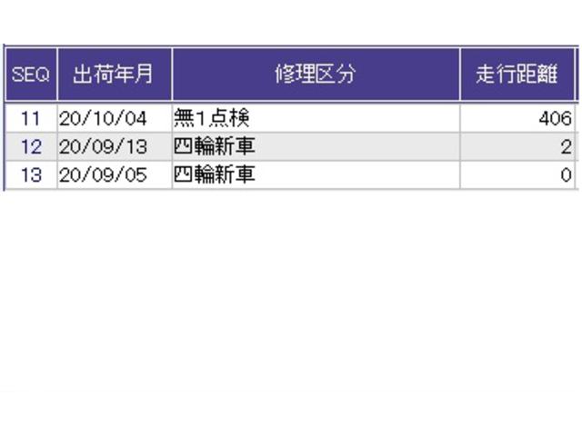 e:HEVクロスター ドラレコ ナビ Rカメラ ブルートゥース 衝突回避システム 記録簿 LEDヘッドライト エアコン ETC キーレス USB ABS バックカメラ サイドエアバッグ オートライト パワステ イモビ(41枚目)