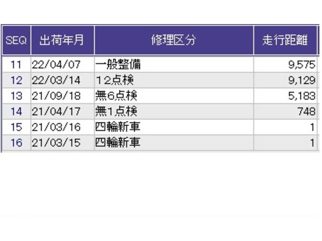 フィット ｅ：ＨＥＶリュクス　ドラレコ　ナビ　Ｒカメラ　ブルートゥース　ＥＴＣ付き　カーテンエアバック　スマキ　ＡＡＣ　Ｓヒーター　衝突軽減ブレーキ　パーキングセンサー　フルセグテレビ　ＬＥＤライト　ＤＶＤ　キーレス　整備記録簿（42枚目）
