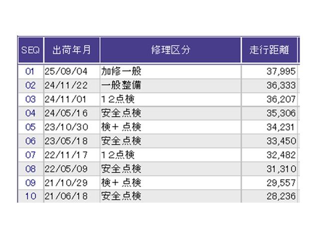 ヴェゼル ハイブリッドＺ　Ｒカメ　スマキー　革　ＬＥＤランプ　ＥＴＣ付　整備記録簿　シ－トヒ－タ－　サイドカーテンエアバック　運転席助手席エアバッグ　ＶＳＡ　パワーステアリング　フルオートエアコン　キーフリ（34枚目）