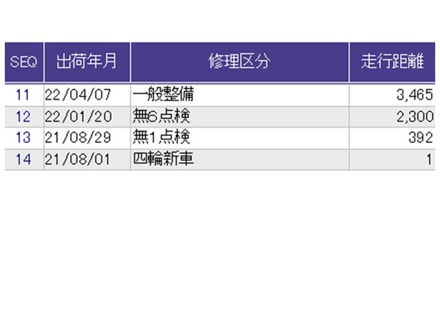 ヴェゼル ｅ：ＨＥＶＺ　ドラレコ　ナビ　Ｒカメラ　ブルートゥース　衝突回避支援ブレーキ機能　スマキ　Ｐトランク　フルオートエアコン　Ｄレコ　エアバッグ　両席エアバック　記録簿付　パワーウィンドウ　ＬＥＤランプ　ソナー　ＵＳＢ（41枚目）