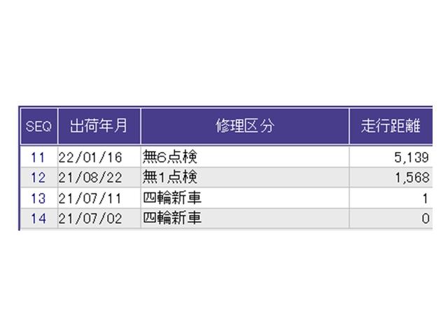 ヴェゼル ｅ：ＨＥＶＺ　ドラレコ　ナビ　Ｒカメラ　ブルートゥース　衝突回避支援ブレーキ機能　スマキ　Ｐトランク　フルオートエアコン　Ｄレコ　エアバッグ　両席エアバック　記録簿付　パワーウィンドウ　ＬＥＤランプ　ソナー　ＵＳＢ（44枚目）