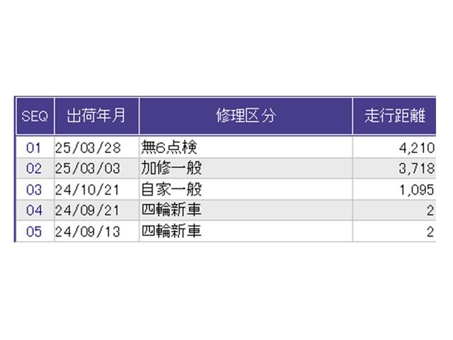 シビック ｅ：ＨＥＶＥＸ　ディスプレイオーディオ　Ｒカメラ　ＴＶ　衝突被害軽減ブレーキ　Ｂカメラ　シートヒーター　ＥＴＣ　フルセグ　ＬＥＤヘッドライト　サイドカーテンエアバック　オートライト　パーキングセンサー　ドラレコ（43枚目）