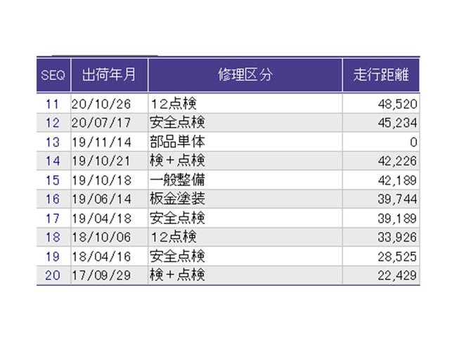 ヴェゼル ハイブリッドX ナビ Rカメラ ブルートゥース DVD リヤカメラ ETC付き Aクルーズ セキュリティアラーム VSA アイドリングSTOP 整備記録簿 スマートキ ワンセグテレビ USB接続 サイドエアバッグ(35枚目)