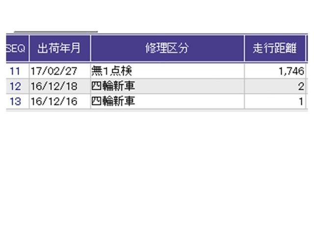 フィットハイブリッド Ｆパッケージコンフォートエディション　ナビ　Ｒカメラ　ブルートゥース　フルセグ　セキュリティアラーム　リアカメラ　ＥＴＣ車載器　エアコン　スマートキー　アイドリングストップ　キーレス　ＬＥＤ　ＶＳＡ　前席シートヒーター　ＡＢＳ　ＤＶＤ再生（34枚目）