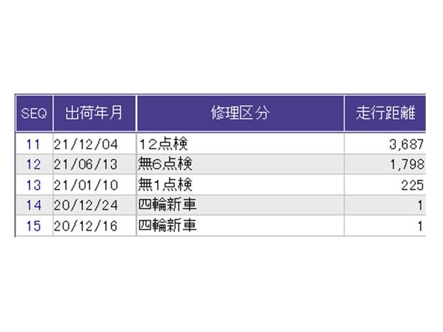 N-WGNカスタム Lホンダセンシング ナビ Rカメラ ブルートゥース フルセグ クリソナ ETC付き ブレーキサポート ECON 整備記録簿 スマ-トキ- エアコン バックカメラ LEDヘッド オートクルーズ USB接続 DVD 盗難防止(40枚目)