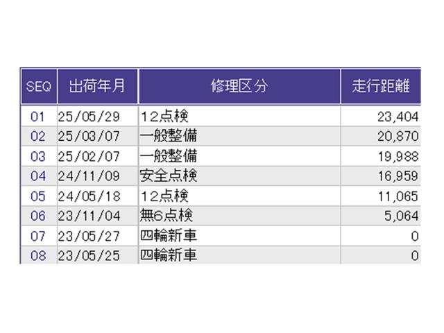 N-BOXカスタム L ナビ Rカメラ ブルートゥース フルセグTV 両席電動スライドドア Pソナー サイドエアバッグ Aストップ シートヒータ ベンチシート 点検記録簿 キーフリーシステム LEDライト リアカメ AC(41枚目)