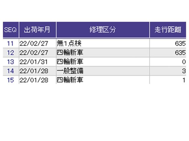 ������̎ԗ��̐������ɂȂ�܂��B�ڂ����̓X�^�b�t�ɂ��q�˂�������