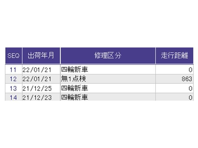ステップワゴンスパーダ スパーダホンダセンシング　ナビ　Ｒカメラ　ブルートゥース　フルセグ　盗難防止　助手席エアバッグ　Ｗパワスラ　記録簿有　地デジ　ＬＥＤライト　横滑り防止システム　オートエアコン　リアカメラ　ＵＳＢ　三列シート　アイドリングＳ（37枚目）