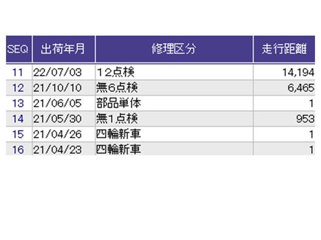 Ｎ－ＢＯＸカスタム Ｌ　ドラレコ　ナビ　Ｒカメラ　ブルートゥース　両席電動スライドドア　Ｐソナー　サイドエアバッグ　Ａストップ　シートヒータ　ベンチシート　点検記録簿　キーフリーシステム　ＬＥＤライト　リアカメ　ＡＣ　ＥＴＣ（42枚目）