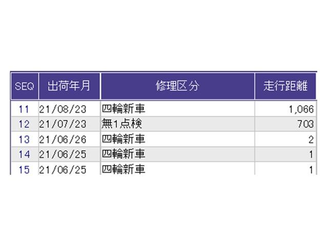 Ｎ－ＢＯＸカスタム Ｌ　ドラレコ　ナビ　Ｒカメラ　ブルートゥース　Ｐソナー　サイドエアバッグ　Ａストップ　シートヒータ　ベンチシート　点検記録簿　キーフリーシステム　ＬＥＤライト　リアカメ　クルーズコントロール　ＡＣ　ＥＴＣ（42枚目）