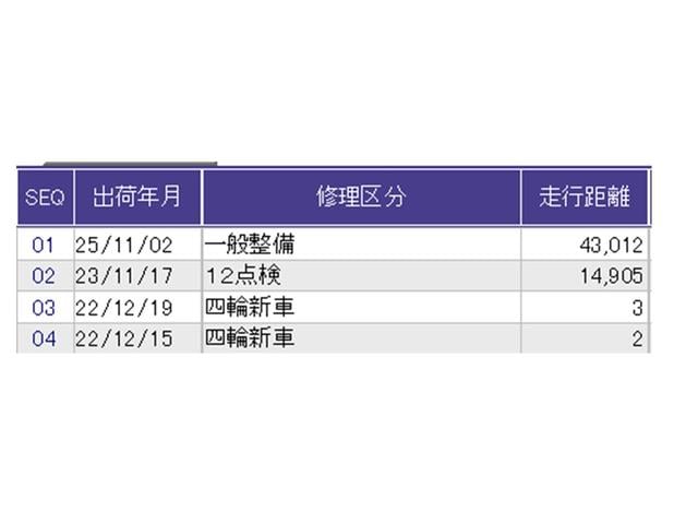Ｎ－ＢＯＸカスタム Ｌ　ナビ　Ｒカメラ　ブルートゥース　ＣＤ　Ｐソナー　サイドエアバッグ　Ａストップ　シートヒータ　ベンチシート　点検記録簿　キーフリーシステム　ＬＥＤライト　リアカメ　クルーズコントロール　ＡＣ　スマキー（38枚目）