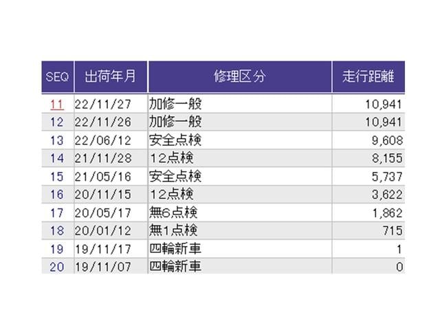 Ｎ－ＢＯＸカスタム Ｇ・Ｌターボホンダセンシング　ドラレコ　ナビ　Ｒカメラ　ブルートゥース　シートヒータ　ベンチ　横滑り防止システム　整備点検記録簿　地デジフルセグ　Ｗエアバック　サイドエアバック　ターボ車　ＵＳＢ　セキュリティアラーム　ＥＴＣ付（43枚目）