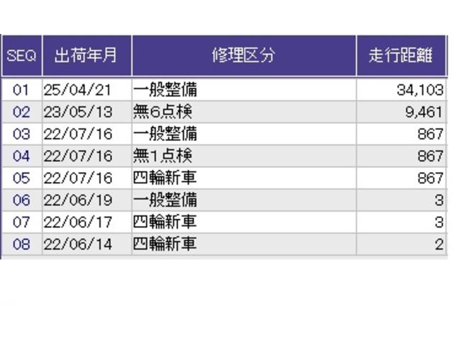 Ｎ－ＷＧＮ Ｌホンダセンシング　ナビ　Ｒカメラ　ブルートゥース　フルセグ　ブレーキサポート　地デジ　セキュリティアラーム　バックソナー　Ｓヒーター　横滑り防止　スマキー　Ａライト　オートエアコン　ＤＶＤ再生　ＥＴＣ　ベンチシート（39枚目）