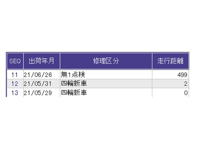 ヴェゼル ｅ：ＨＥＶＺ　ナビ　Ｒカメラ　ブルートゥース　フルセグ　衝突回避支援ブレーキ機能　スマキ　Ｐトランク　フルオートエアコン　エアバッグ　両席エアバック　記録簿付　パワーウィンドウ　ＬＥＤランプ　ソナー　クルーズＣ（42枚目）